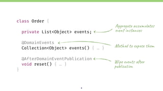 8
class Order {
private List<Object> events;
@DomainEvents
Collection<Object> events() { … }
@AfterDomainEventPublication
void reset() { … }
}
Ag#$eg&'( a+c-./0at23 
ev256 7n36an92:
Met<=> t? e@A=s( 'Cem
Wip2 (HeIt3 &J($ 
puL0McN'i=I
 