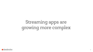 Streaming apps are
growing more complex
4
 