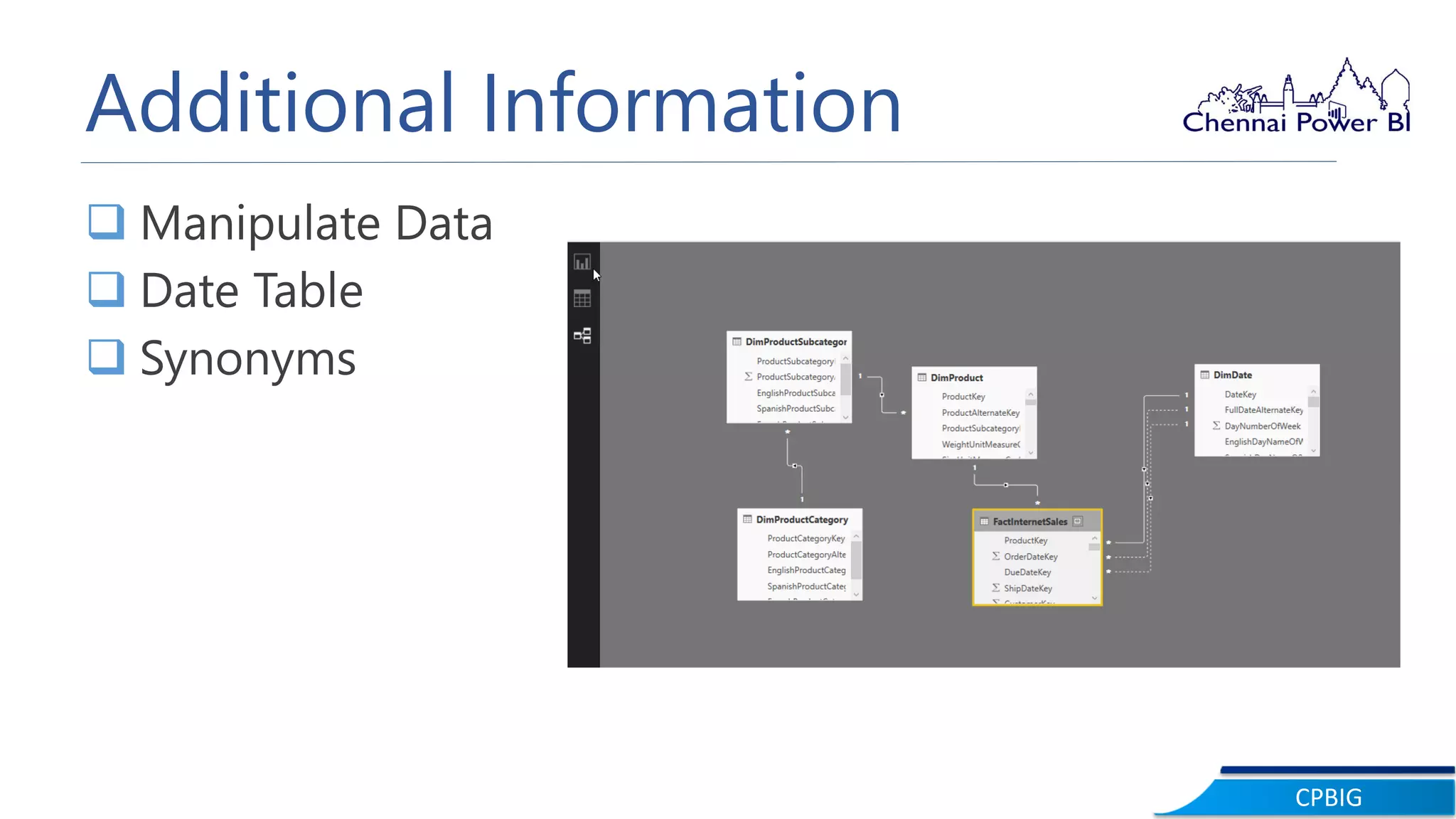 CPBIG
Additional Information
 Manipulate Data
 Date Table
 Synonyms
 