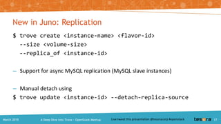 OpenStack Trove: Completed in Juno
• Async MySQL replication (master-slave)
• Clusters for MongoDB
• Neutron Support
• Support for PostgreSQL
• Config-groups enhancements
– Configuration groups per datastore / version
– Config-groups for MongoDB
• Backups for Cassandra and Couchbase
• Additional Tempest Tests
A Deep Dive into Trove – OpenStack MeetupMarch 2015 17
 