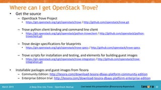 Planned for Kilo
• Building out clusters
– Semi Synchronous MySQL clusters (Galera)
• Async Replication v2
– GTID based replication
– Manual failover support
• Associate flavors with datastores
• Access datastore logs via API
• Removing deprecated oslo-incubator code
• Upgrade testing through grenade
A Deep Dive into Trove – OpenStack MeetupMarch 2015 20
 