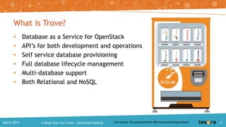 What is Trove?
• Database as a Service for OpenStack
• API’s for both development and operations
• Self service database provisioning
• Full database lifecycle management
• Multi-database support
• Both Relational and NoSQL
4A Deep Dive into Trove – OpenStack MeetupMarch 2015
 