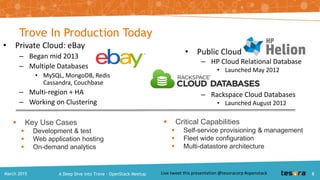Trove In Production Today
• Public Cloud
– HP Cloud Relational Database
• Launched May 2012
– Rackspace Cloud Databases
• Launched August 2012
• Private Cloud: eBay
– Began mid 2013
– Multiple Databases
• MySQL, MongoDB, Redis
Cassandra, Couchbase
– Multi-region + HA
– Working on Clustering
 Key Use Cases
 Development & test
 Web application hosting
 On-demand analytics
 Critical Capabilities
 Self-service provisioning & management
 Fleet wide configuration
 Multi-datastore architecture
8A Deep Dive into Trove – OpenStack MeetupMarch 2015
 