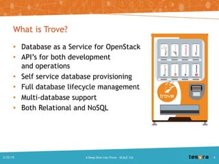 What is Trove?
• Database as a Service for OpenStack
• API’s for both development and operations
• Self service database provisioning
• Full database lifecycle management
• Multi-database support
• Both Relational and NoSQL
A Deep Dive into Trove - SCALE 13x2/22/2015 4
 
