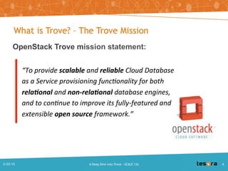 What is Trove? – The Trove Mission
OpenStack Trove mission statement:
“To provide scalable and reliable Cloud Database
as a Service provisioning functionality for both
relational and non-relational database engines,
and to continue to improve its fully-featured and
extensible open source framework.”
A Deep Dive into Trove - SCALE 13x2/22/2015 6
 