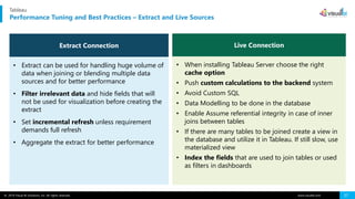 A deep dive session on Tableau | PDF