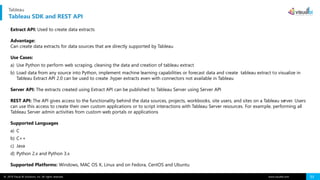 A deep dive session on Tableau | PDF