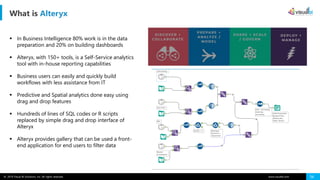 A deep dive session on Tableau | PDF