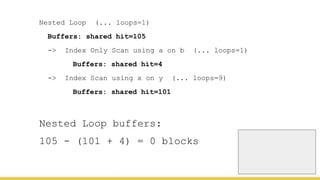 Nested Loop (... loops=1)
Buffers: shared hit=105
-> Index Only Scan using a on b (... loops=1)
Buffers: shared hit=4
-> Index Scan using x on y (... loops=9)
Buffers: shared hit=101
Nested Loop buffers:
105 - (101 + 4) = 0 blocks
 