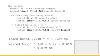 Nested Loop
(cost=0.84..209.82 rows=16 width=11)
(actual time=0.076..0.368 rows=86 loops=1)
-> Index Only Scan using a on b
(cost=0.42..4.58 rows=9 width=4)
(actual time=0.013..0.019 rows=9 loops=1)
-> Index Scan using x on y
(cost=0.42..22.73 rows=7 width=15)
(actual time=0.012..0.030 rows=10 loops=9)
Index Scan: 0.030 * 9 = 0.27 ms
Nested Loop: 0.368 - 0.27 - 0.019
= 0.079 ms
 