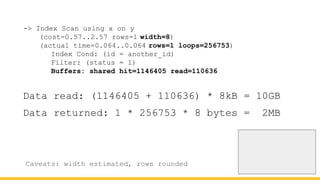 -> Index Scan using x on y
(cost=0.57..2.57 rows=1 width=8)
(actual time=0.064..0.064 rows=1 loops=256753)
Index Cond: (id = another_id)
Filter: (status = 1)
Buffers: shared hit=1146405 read=110636
Caveats: width estimated, rows rounded
Data read: (1146405 + 110636) * 8kB = 10GB
Data returned: 1 * 256753 * 8 bytes = 2MB
 