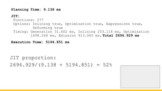 Planning Time: 9.138 ms
JIT:
Functions: 277
Options: Inlining true, Optimization true, Expressions true,
Deforming true
Timing: Generation 31.602 ms, Inlining 253.114 ms, Optimization
1498.268 ms, Emission 913.945 ms, Total 2696.929 ms
Execution Time: 5194.851 ms
JIT proportion:
2696.929/(9.138 + 5194.851) = 52%
 