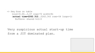 Very suspicious actual start-up time
from a JIT dominated plan.
-> Seq Scan on table
(cost=0.00..3.57 rows=72 width=8)
(actual time=2262.312..2262.343 rows=54 loops=1)
Buffers: shared hit=3
 