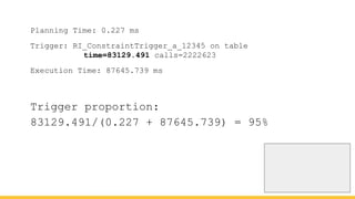 Planning Time: 0.227 ms
Trigger: RI_ConstraintTrigger_a_12345 on table
time=83129.491 calls=2222623
Execution Time: 87645.739 ms
Trigger proportion:
83129.491/(0.227 + 87645.739) = 95%
 