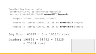 Parallel Seq Scan on table
(cost=0.00..6772.21 rows=79521 width=22)
(actual time=0.090..71.866 rows=63617 loops=3)
Output: column1, column2, column3
Worker 0: actual time=0.111..66.325 rows=56225 loops=1
Worker 1: actual time=0.138..66.027 rows=58792 loops=1
Seq Scan: 63617 * 3 = 190851 rows
Leader: 190851 - 58792 - 56225
= 75834 rows
 