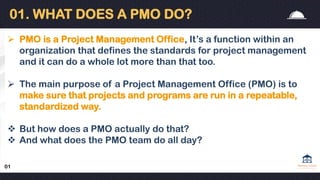 A Deeper Introduction to PMO – Project Management Office.pdf