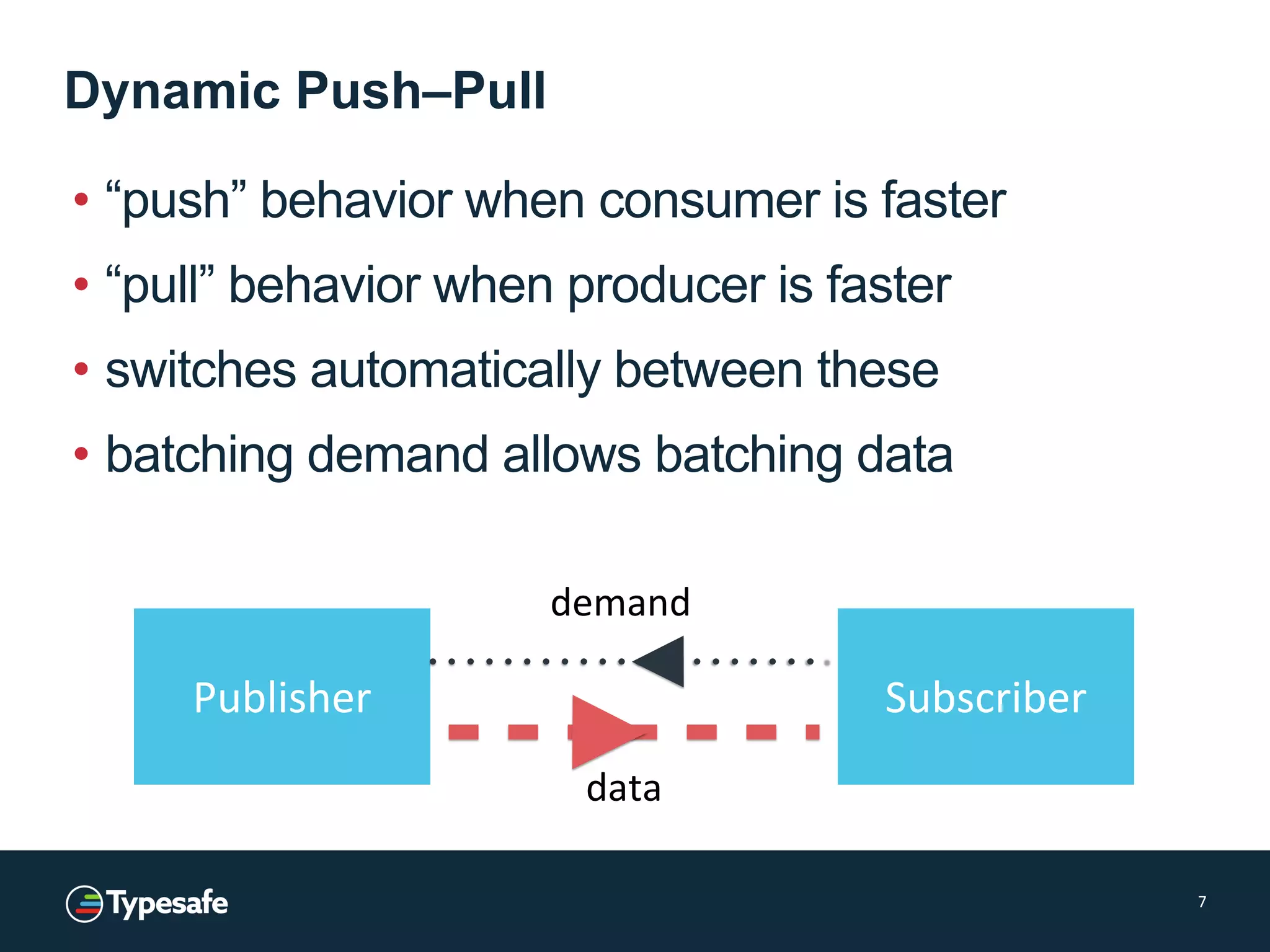 Dynamic Push–Pull
• “push” behavior when consumer is faster
• “pull” behavior when producer is faster
• switches automatically between these
• batching demand allows batching data
7
Publisher Subscriber
data
demand
 