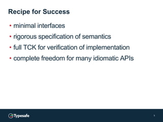 Recipe for Success
• minimal interfaces
• rigorous specification of semantics
• full TCK for verification of implementatio...