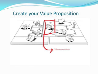 Create your Value Proposition
 