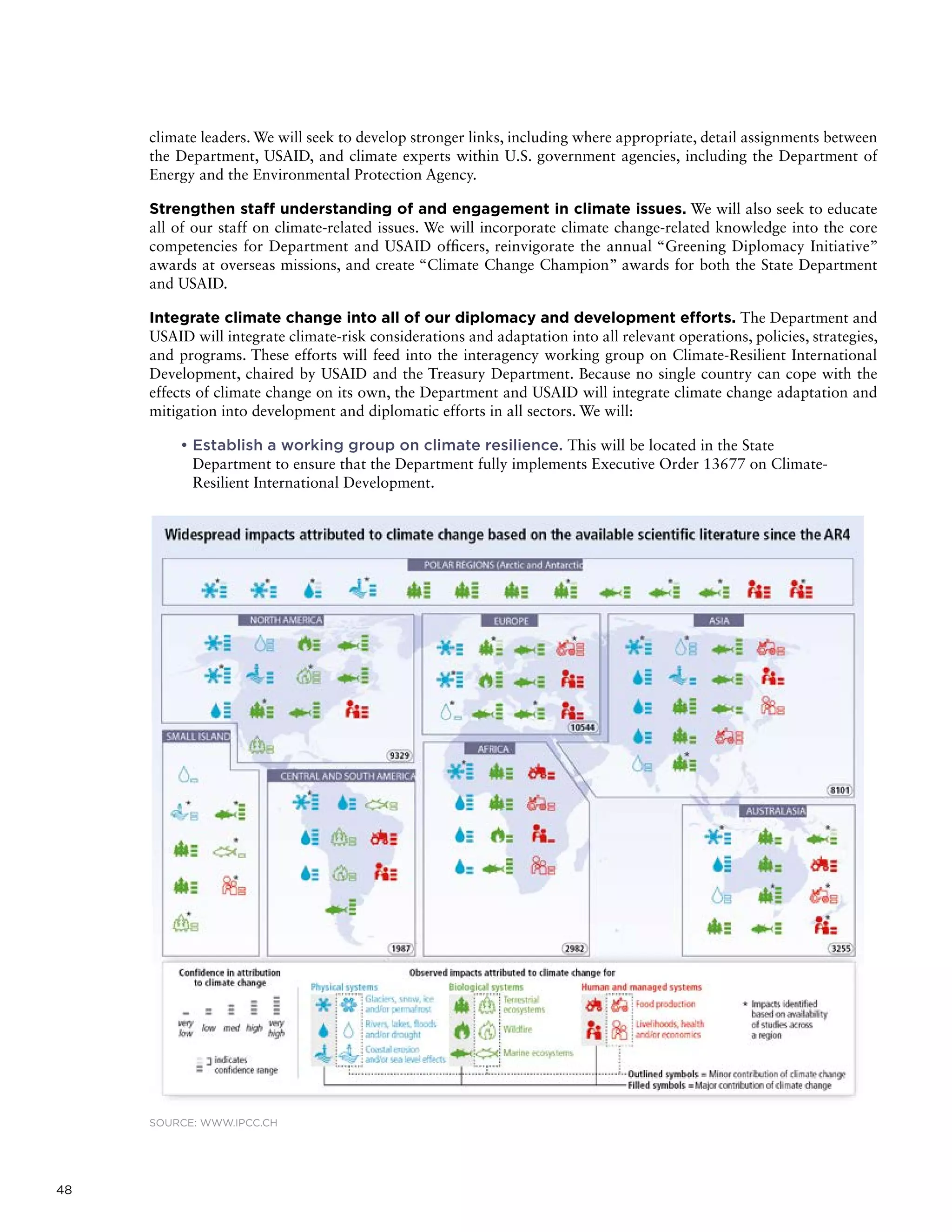 48
climate leaders. We will seek to develop stronger links, including where appropriate, detail assignments between
the Department, USAID, and climate experts within U.S. government agencies, including the Department of
Energy and the Environmental Protection Agency.
Strengthen staff understanding of and engagement in climate issues. We will also seek to educate
all of our staff on climate-related issues. We will incorporate climate change-related knowledge into the core
competencies for Department and USAID officers, reinvigorate the annual “Greening Diplomacy Initiative”
awards at overseas missions, and create “Climate Change Champion” awards for both the State Department
and USAID.
Integrate climate change into all of our diplomacy and development efforts. The Department and
USAID will integrate climate-risk considerations and adaptation into all relevant operations, policies, strategies,
and programs. These efforts will feed into the interagency working group on Climate-Resilient International
Development, chaired by USAID and the Treasury Department. Because no single country can cope with the
effects of climate change on its own, the Department and USAID will integrate climate change adaptation and
mitigation into development and diplomatic efforts in all sectors. We will:
• Establish a working group on climate resilience. This will be located in the State
Department to ensure that the Department fully implements Executive Order 13677 on Climate-
Resilient International Development.
SOURCE: WWW.IPCC.CH
 