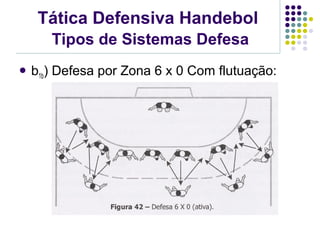 Tática Defensiva Handebol
Tipos de Sistemas Defesa
 b1b) Defesa por Zona 6 x 0 Com flutuação:
 