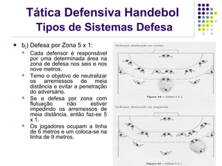 Tática Defensiva Handebol
Tipos de Sistemas Defesa
 b2) Defesa por Zona 5 x 1:
 Cada defensor é responsável
por uma determinada área na
zona de defesa nos seis e nos
nove metros.
 Temo o objetivo de neutralizar
os arremessos de meia
distância e evitar a penetração
do adversário.
 Se a defesa por zona com
flutuação não estiver
impedindo os arremessos de
meia distância, então faz-se 5
x 1.
 Os jogadores ocupam a linha
de 6 metros e um coloca-se na
linha de 9 metros.
 