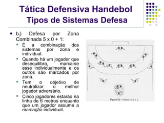 Tática Defensiva Handebol
Tipos de Sistemas Defesa
 b3) Defesa por Zona
Combinada 5 x 0 + 1:
 É a combinação dos
sistemas por zona e
individual.
 Quando há um jogador que
desequilibra, marca-se
esse individualmente e os
outros são marcados por
zona.
 Tem o objetivo de
neutralizar o melhor
jogador adversário.
 Cinco jogadores estarão na
linha de 6 metros enquanto
que um jogador assume a
marcação individual.
 