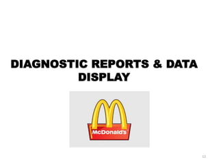 DIAGNOSTIC REPORTS & DATA
DISPLAY
12
 