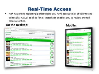 Real-Time Access
On the Desktop: Mobile:
19
• ABX has online reporting portal where you have access to all of your tested
ad results. Actual ad clips for all tested ads enables you to review the full
creative online.
 