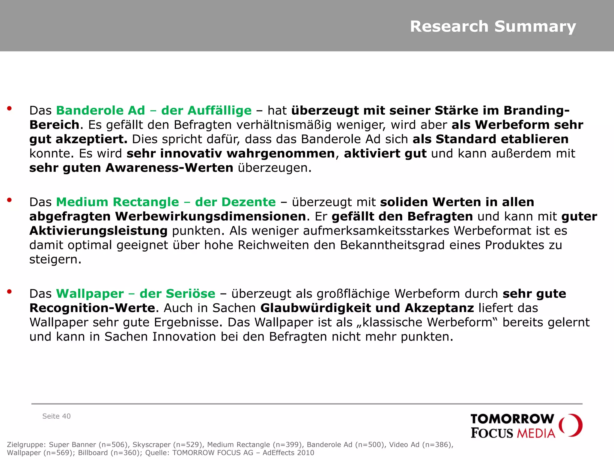 Research Summary
Seite 40
• Das Banderole Ad – der Auffällige – hat überzeugt mit seiner Stärke im Branding-
Bereich. Es gefällt den Befragten verhältnismäßig weniger, wird aber als Werbeform sehr
gut akzeptiert. Dies spricht dafür, dass das Banderole Ad sich als Standard etablieren
konnte. Es wird sehr innovativ wahrgenommen, aktiviert gut und kann außerdem mit
sehr guten Awareness-Werten überzeugen.
• Das Medium Rectangle – der Dezente – überzeugt mit soliden Werten in allen
abgefragten Werbewirkungsdimensionen. Er gefällt den Befragten und kann mit guter
Aktivierungsleistung punkten. Als weniger aufmerksamkeitsstarkes Werbeformat ist es
damit optimal geeignet über hohe Reichweiten den Bekanntheitsgrad eines Produktes zu
steigern.
• Das Wallpaper – der Seriöse – überzeugt als großflächige Werbeform durch sehr gute
Recognition-Werte. Auch in Sachen Glaubwürdigkeit und Akzeptanz liefert das
Wallpaper sehr gute Ergebnisse. Das Wallpaper ist als „klassische Werbeform“ bereits gelernt
und kann in Sachen Innovation bei den Befragten nicht mehr punkten.
Zielgruppe: Super Banner (n=506), Skyscraper (n=529), Medium Rectangle (n=399), Banderole Ad (n=500), Video Ad (n=386),
Wallpaper (n=569); Billboard (n=360); Quelle: TOMORROW FOCUS AG – AdEffects 2010
 