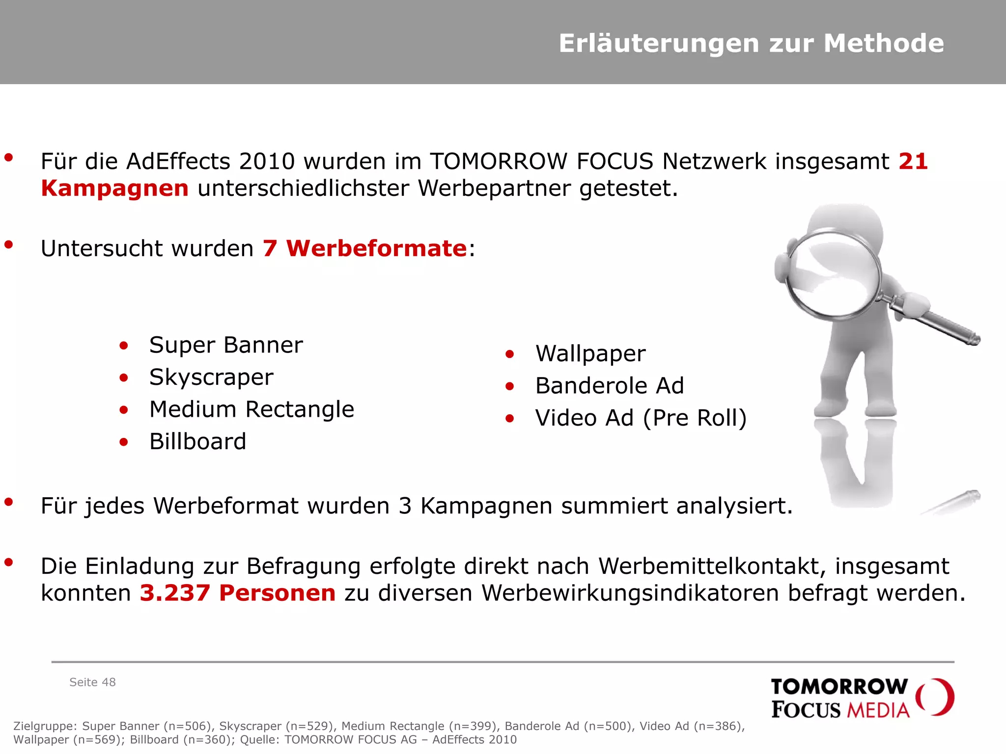 Erläuterungen zur Methode
Seite 48
• Für die AdEffects 2010 wurden im TOMORROW FOCUS Netzwerk insgesamt 21
Kampagnen unterschiedlichster Werbepartner getestet.
• Untersucht wurden 7 Werbeformate:
• Für jedes Werbeformat wurden 3 Kampagnen summiert analysiert.
• Die Einladung zur Befragung erfolgte direkt nach Werbemittelkontakt, insgesamt
konnten 3.237 Personen zu diversen Werbewirkungsindikatoren befragt werden.
• Super Banner
• Skyscraper
• Medium Rectangle
• Billboard
• Wallpaper
• Banderole Ad
• Video Ad (Pre Roll)
Zielgruppe: Super Banner (n=506), Skyscraper (n=529), Medium Rectangle (n=399), Banderole Ad (n=500), Video Ad (n=386),
Wallpaper (n=569); Billboard (n=360); Quelle: TOMORROW FOCUS AG – AdEffects 2010
 
