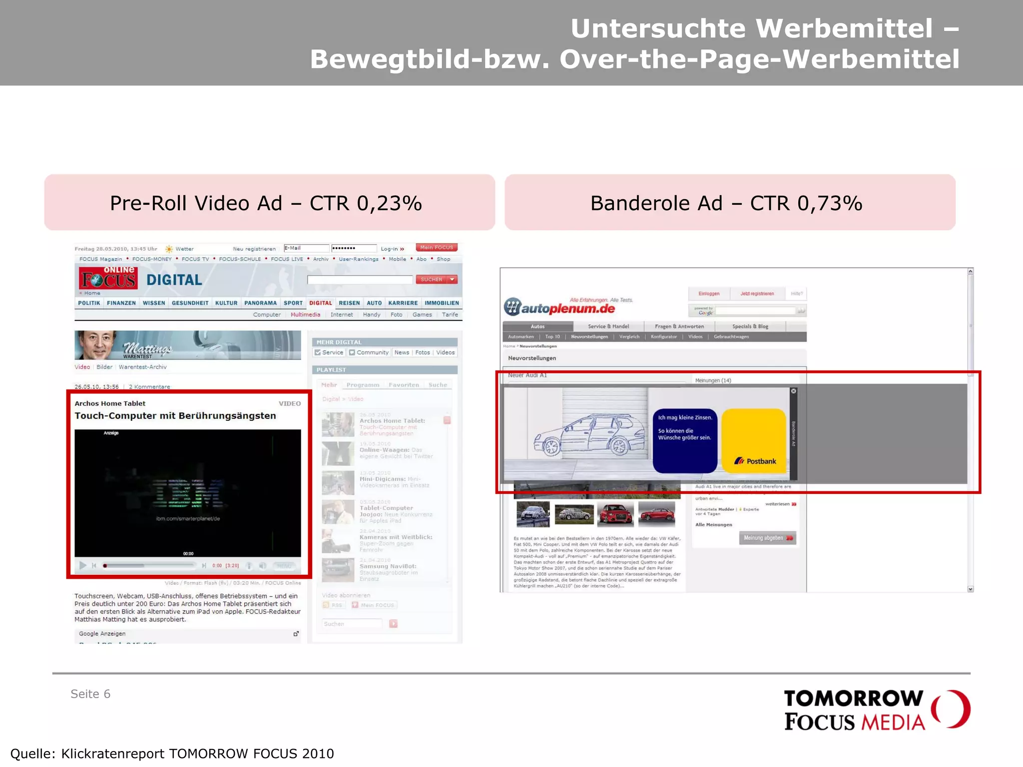 Untersuchte Werbemittel –
Bewegtbild-bzw. Over-the-Page-Werbemittel
Seite 6
Pre-Roll Video Ad – CTR 0,23%
Quelle: Klickratenreport TOMORROW FOCUS 2010
Banderole Ad – CTR 0,73%
 