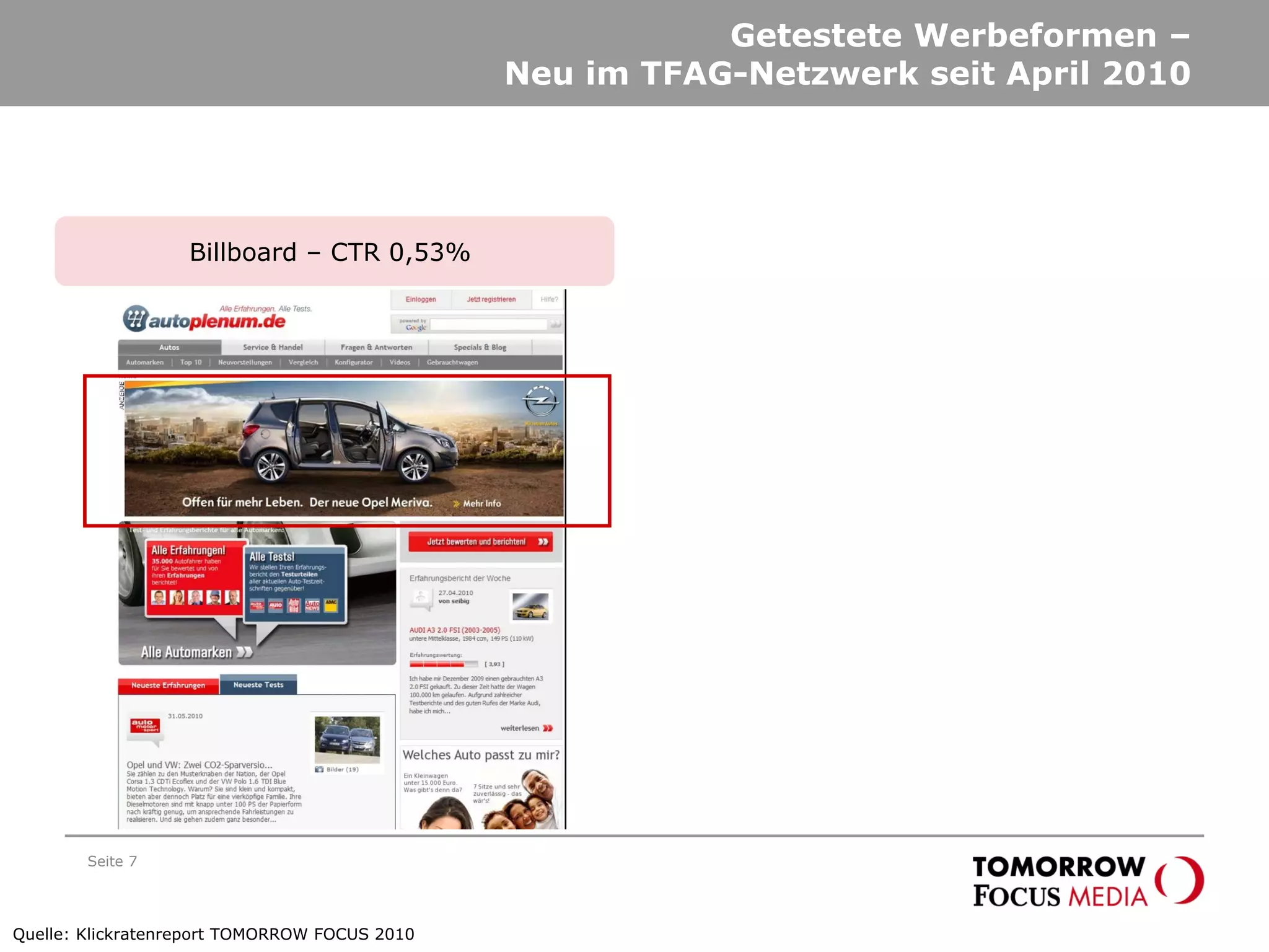 Getestete Werbeformen –
Neu im TFAG-Netzwerk seit April 2010
Seite 7
Billboard – CTR 0,53%
Quelle: Klickratenreport TOMORROW FOCUS 2010
 