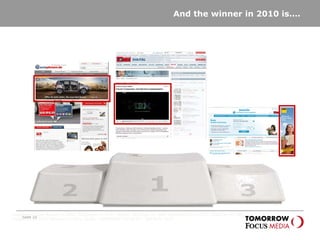 And the winner in 2010 is….
Seite 10
Zielgruppe: Super Banner (n=506), Skyscraper (n=529), Medium Rectangle (n=399), Banderole Ad (n=500), Video Ad (n=386),
Wallpaper (n=569); Billboard (n=360); Quelle: TOMORROW FOCUS AG – AdEffects 2010
 