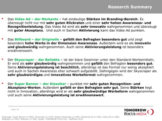 Research Summary
Seite 39
• Das Video Ad – der Markante – hat eindeutige Stärken im Branding-Bereich. Es
überzeugt nicht nur mit sehr guten Klickraten und einer sehr hohen Awareness- und
Recognitionleistung. Das Video Ad wird als sehr innovativ wahrgenommen und überzeugt
mit guter Akzeptanz. Und auch in Sachen Aktivierung kann das Video Ad punkten.
• Das Billboard – der Originelle – gefällt den Befragten besonders gut und zeigt
besonders hohe Werte in der Dimension Awareness. Außerdem wird es als innovativ
und glaubwürdig wahrgenommen. Auch seine Aktivierungsleistung ist besonders
erwähnenswert.
• Der Skyscraper – der Beliebte – ist der klare Gewinner unter den Standard-Werbemitteln.
Er wird als sehr glaubwürdig wahrgenommen und gefällt den Befragten besonders gut.
Seine Aktivierungsleistung ist beachtlich, allerdings ist das Format nur wenig akzeptiert
und auch in Sachen Awareness eher schwach aufgestellt. Dahingegen wird der Skyscraper als
sehr glaubwürdiges und innovatives Werbeformat wahrgenommen.
• Der Super Banner – der Klassiker – punktet mir sehr guten Recognition- und
Akzeptanz-Werten. Außerdem gefällt er den Befragten sehr gut. Seine Stärken liegt
nicht in Innovation, allerdings wird er als sehr glaubwürdige Werbeform wahrgenommen
und auch seine Aktivierungsleistung ist erwähnenswert.
Zielgruppe: Super Banner (n=506), Skyscraper (n=529), Medium Rectangle (n=399), Banderole Ad (n=500), Video Ad (n=386),
Wallpaper (n=569); Billboard (n=360); Quelle: TOMORROW FOCUS AG – AdEffects 2010
 