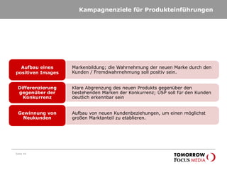 Kampagnenziele für Produkteinführungen
Seite 44
Markenbildung; die Wahrnehmung der neuen Marke durch den
Kunden / Fremdwahrnehmung soll positiv sein.
Aufbau eines
positiven Images
Klare Abgrenzung des neuen Produkts gegenüber den
bestehenden Marken der Konkurrenz; USP soll für den Kunden
deutlich erkennbar sein
Differenzierung
gegenüber der
Konkurrenz
Aufbau von neuen Kundenbeziehungen, um einen möglichst
großen Marktanteil zu etablieren.
Gewinnung von
Neukunden
 