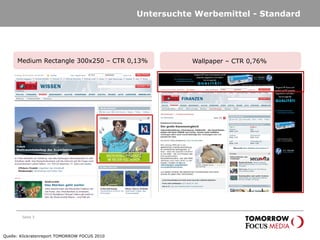 Untersuchte Werbemittel - Standard
Seite 5
Medium Rectangle 300x250 – CTR 0,13% Wallpaper – CTR 0,76%
Quelle: Klickratenreport TOMORROW FOCUS 2010
 