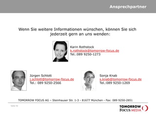 Ansprechpartner
Seite 50
TOMORROW FOCUS AG – Steinhauser Str. 1-3 - 81677 München - Fax: 089 9250-2851
Wenn Sie weitere Informationen wünschen, können Sie sich
jederzeit gern an uns wenden:
Karin Rothstock
k.rothstock@tomorrow-focus.de
Tel.:089 9250-1273
Jürgen Schlott
j.schlott@tomorrow-focus.de
Tel.: 089 9250-2566
Sonja Knab
s.knab@tomorrow-focus.de
Tel.:089 9250-1269
 