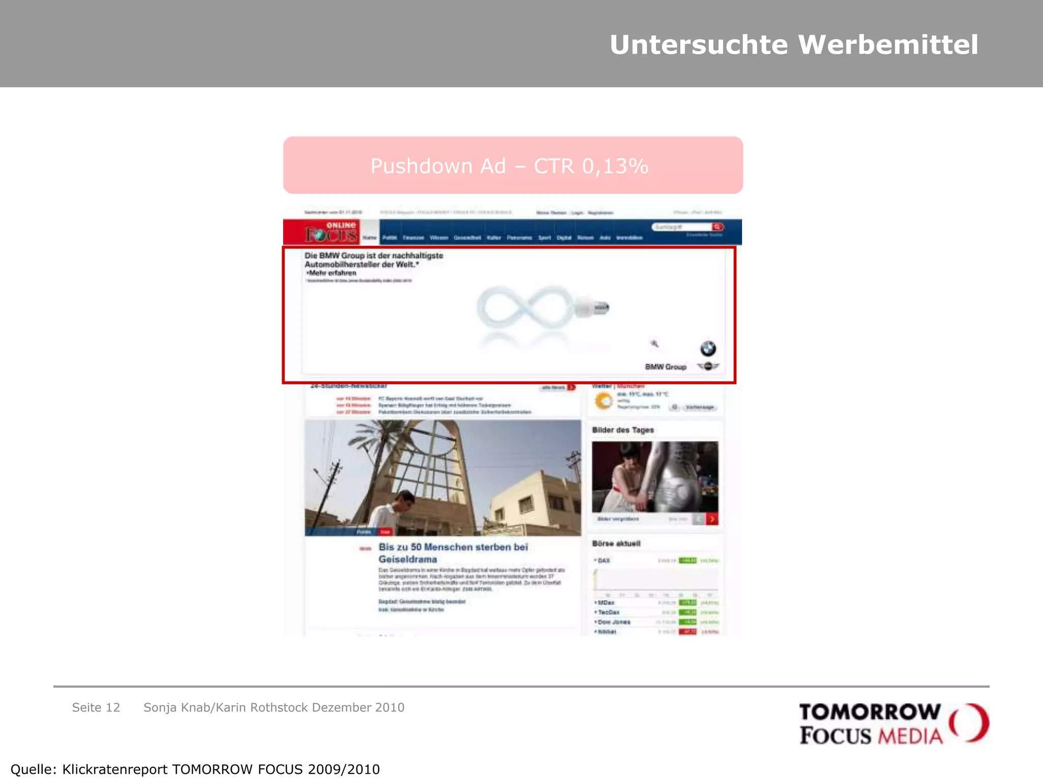 Untersuchte WerbemittelSeite 12Pushdown Ad – CTR 0,13% Quelle: Klickratenreport TOMORROW FOCUS 2009/2010Sonja Knab/Karin Rothstock Dezember 2010