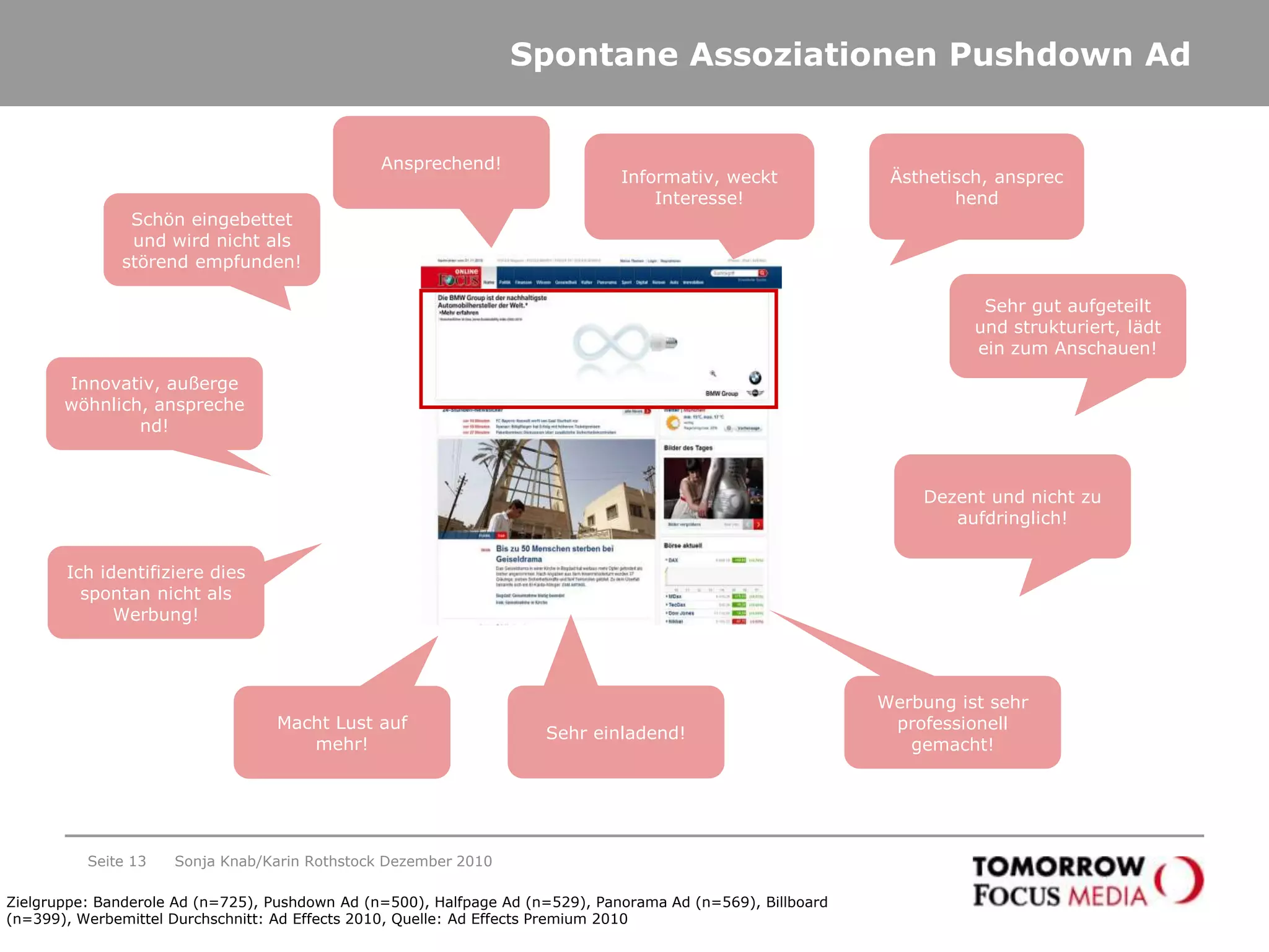 Spontane Assoziationen Pushdown AdSeite 13Sonja Knab/Karin Rothstock Dezember 2010Ansprechend!Ästhetisch, ansprechendInformativ, weckt Interesse!Schön eingebettet und wird nicht als störend empfunden!Sehr gut aufgeteilt und strukturiert, lädt ein zum Anschauen!Innovativ, außergewöhnlich, ansprechend!Dezent und nicht zu aufdringlich!Ich identifiziere dies spontan nicht als Werbung!Werbung ist sehr professionell gemacht!Sehr einladend!Macht Lust auf mehr!Zielgruppe: Banderole Ad (n=725), Pushdown Ad (n=500), Halfpage Ad (n=529), Panorama Ad (n=569), Billboard (n=399), Werbemittel Durchschnitt: Ad Effects 2010, Quelle: Ad Effects Premium 2010