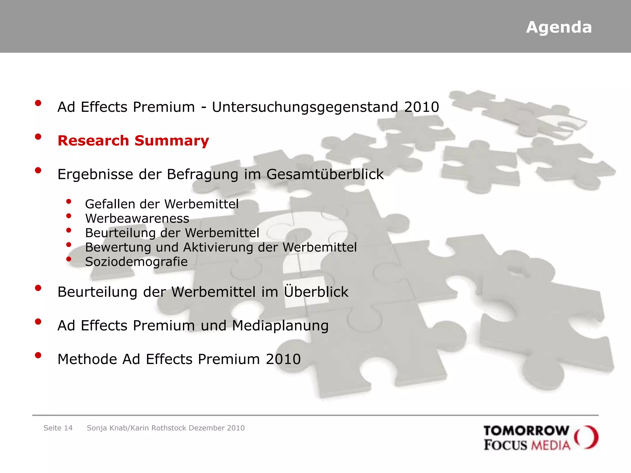 Seite 14AgendaAd Effects Premium - Untersuchungsgegenstand 2010Research SummaryErgebnisse der Befragung im GesamtüberblickGefallen der Werbemittel WerbeawarenessBeurteilung der WerbemittelBewertung und Aktivierung der WerbemittelSoziodemografieBeurteilung der Werbemittel im ÜberblickAd Effects Premium und MediaplanungMethode Ad Effects Premium 2010Sonja Knab/Karin Rothstock Dezember 2010
