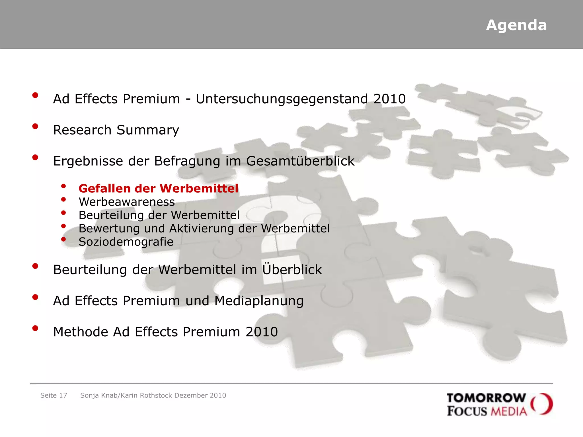 Seite 17AgendaAd Effects Premium - Untersuchungsgegenstand 2010Research SummaryErgebnisse der Befragung im GesamtüberblickGefallen der Werbemittel WerbeawarenessBeurteilung der WerbemittelBewertung und Aktivierung der WerbemittelSoziodemografieBeurteilung der Werbemittel im ÜberblickAd Effects Premium und MediaplanungMethode Ad Effects Premium 2010Sonja Knab/Karin Rothstock Dezember 2010