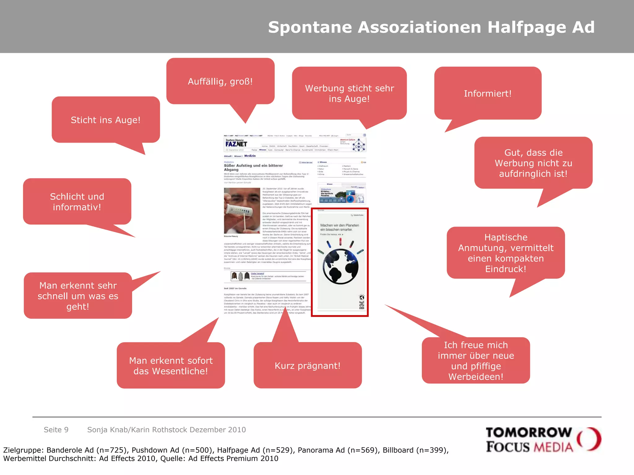 Spontane Assoziationen Halfpage AdSeite 9Sonja Knab/Karin Rothstock Dezember 2010Auffällig, groß!Informiert!Werbung sticht sehr ins Auge!Sticht ins Auge!Gut, dass die Werbung nicht zu aufdringlich ist!Schlicht und informativ!Haptische Anmutung, vermittelt einen kompakten Eindruck!Man erkennt sehr schnell um was es geht!Ich freue mich immer über neue und pfiffige Werbeideen!Kurz prägnant!Man erkennt sofort das Wesentliche!Zielgruppe: Banderole Ad (n=725), Pushdown Ad (n=500), Halfpage Ad (n=529), Panorama Ad (n=569), Billboard (n=399), Werbemittel Durchschnitt: Ad Effects 2010, Quelle: Ad Effects Premium 2010