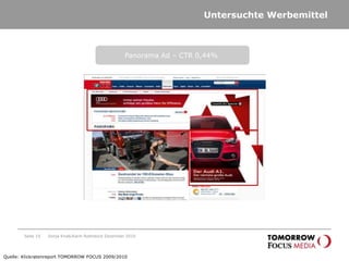 Untersuchte WerbemittelSeite 10Panorama Ad – CTR 0,44% Quelle: Klickratenreport TOMORROW FOCUS 2009/2010Sonja Knab/Karin Rothstock Dezember 2010