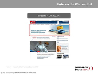 Untersuchte WerbemittelSeite 4Billboard – CTR 0,32% Quelle: Klickratenreport TOMORROW FOCUS 2009/2010Sonja Knab/Karin Rothstock Dezember 2010