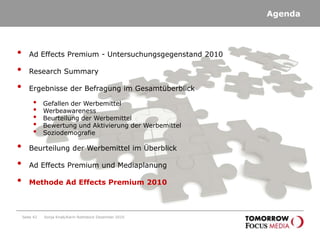 Seite 34AgendaAd Effects Premium - Untersuchungsgegenstand 2010Research SummaryErgebnisse der Befragung im GesamtüberblickGefallen der Werbemittel WerbeawarenessBeurteilung der WerbemittelBewertung und Aktivierung der WerbemittelSoziodemografieBeurteilung der Werbemittel im ÜberblickAd Effects Premium und MediaplanungMethode Ad Effects Premium 2010Sonja Knab/Karin Rothstock Dezember 2010