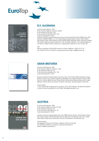 R.F. ALEMANA
     Comienzo del Programa: 1992
     Nº de visitantes desde el comienzo: 30.000
     Nº de empresas anfitrionas: 108
     Nº de encuentros ofertados 2012: 220
     Cuota de participación: 320 €
     Empresas anfitrionas representadas entre otros: Airbus Deutschland GmbH, BMW Group, DHL
     Solutions, DORMA GMBH + Co. KG, Federal-Mogul Sealing Systems GmbH, GKN Driveline
     Deutschland GmbH, KUKA Roboter GmbH, Mettler-Toledo (Albstadt) GmbH, Mitsubishi poliéster
     Film GmbH, Rodhe & Schwarz GmbH & Co. KG, Schneider GmbH+Co. KG, Siemens Medizinis-
     che Technik, Vaillant GmbH, Vorwerk & Co. Teppichwerke GmbH & Co. KG, ZF Sachs AG.

     TOP
     Mainzer Landstrasse 199 • 60326 Frankfurt am Main • Teléfono: 0 69/75 91-21 67
     Fax: 0 69/75 91-23 01 • Internet: www.top-online.de • E-Mail: mail@top-online.de




     GRAN BRETAÑA
     Comienzo del Programa: 2005
     Nº de visitantes desde el comienzo: 1.450
     Nº de empresas anfitrionas: 70
     Nº de encuentros ofertados 2012: 120
     Cuota de participación: 195 €

     Empresas anfitrionas representadas entre otros: Abro, Aimia Foods, BGB Engineering Limited,
     Bovince Limited, Corus, Dutton Engineering (Woodside), Four Square (Division of Mars), ITNET,
     Yell, LGC Limited, MBDA, McCain Foods Limited, Oxoid, Rencol Tolerance Rings, Ricoh, Styles
     &Wood, Thomas Vale, Vertu (Division of Nokia), Vista Optics, Warings, Woburn Safari Park.

     Onsite insights
     11 Elm Close Estate • Hayling Island, Hampshire, PO11 9AT • Teléfono: 00 44/23 92-46 8978
     • Internet: www.onsiteinsights.co.uk • E-Mail: admin@onsiteinsight.co.uk




     AUSTRIA
     Comienzo del Programa: 1996
     Nº de visitantes desde el comienzo: 8.500
     Nº de empresas anfitrionas: 65
     Nº de encuentros ofertados 2012: 70
     Cuota de participación: 330 €

     Empresas anfitrionas representadas entre otros: BMW Motores GmbH, General Motors Power-
     train-Austria GmbH, GKN Driveline Bruneck AG, IBM, Jonson & HOhnson Ges.m.b.H., Miele
     Italia GmbH, Philips Austri GmbH (PSS), Siemens AG Österreich, SKF Österreich AG.

     TechnoKontakte
     Gonzagagasse 1/22a • A-1010 Wien • Teléfono: 00 43/15 33 04 66
     Fax: 00 43/15 33 04 66 13 • Internet: www.technokontakte.at
     E-Mail: Info@technokontakte.at




40
 