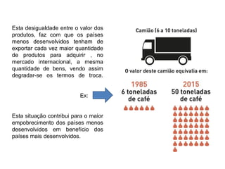 Esta desigualdade entre o valor dos
produtos, faz com que os países
menos desenvolvidos tenham de
exportar cada vez maior quantidade
de produtos para adquirir , no
mercado internacional, a mesma
quantidade de bens, vendo assim
degradar-se os termos de troca.
Ex:
Esta situação contribui para o maior
empobrecimento dos países menos
desenvolvidos em benefício dos
países mais desenvolvidos.
 