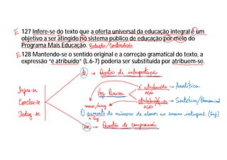 127 Infere-se do texto que a oferta universal da educação integral é um
objetivo a ser atingido no sistema público de educação por meio do
Programa Mais Educação.
128 Mantendo-se o sentido original e a correção gramatical do texto, a
expressão “é atribuído” (L.6-7) poderia ser substituída por atribuem-se.
 