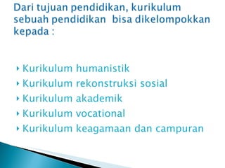 Kurikulum humanistik Kurikulum rekonstruksi sosial Kurikulum akademik Kurikulum vocational Kurikulum keagamaan dan campuran  